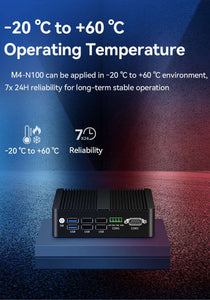 Intel N100 Fanless Mini Firewall PC 4x2.5G Ethernet Windows 11 Industrial Mini Computer Proxmox Host