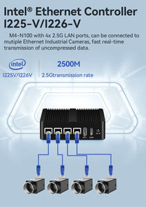 Intel N100 Fanless Mini Firewall PC 4x2.5G Ethernet Windows 11 Industrial Mini Computer Proxmox Host