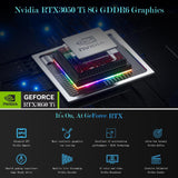 Nvidia GeFore RTX3050Ti 8G Gamer Mini Gaming PC Core i9-12900H Windows 11 Desktop Computer