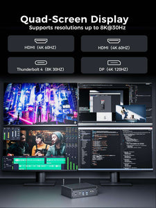 Fanless Mini PC Intel Core i7-1255U | Windows 11 Thunderbolt 4;Quad-screen Display