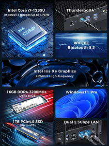 Fanless Mini PC Intel Core i7-1255U | Windows 11 Thunderbolt 4;Quad-screen Display