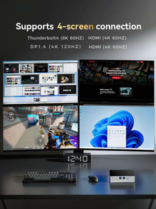 13Th Gen Intel Core i9 Mini PC Gaming 13900H DDR5 14-core, 20-thread Windows 11